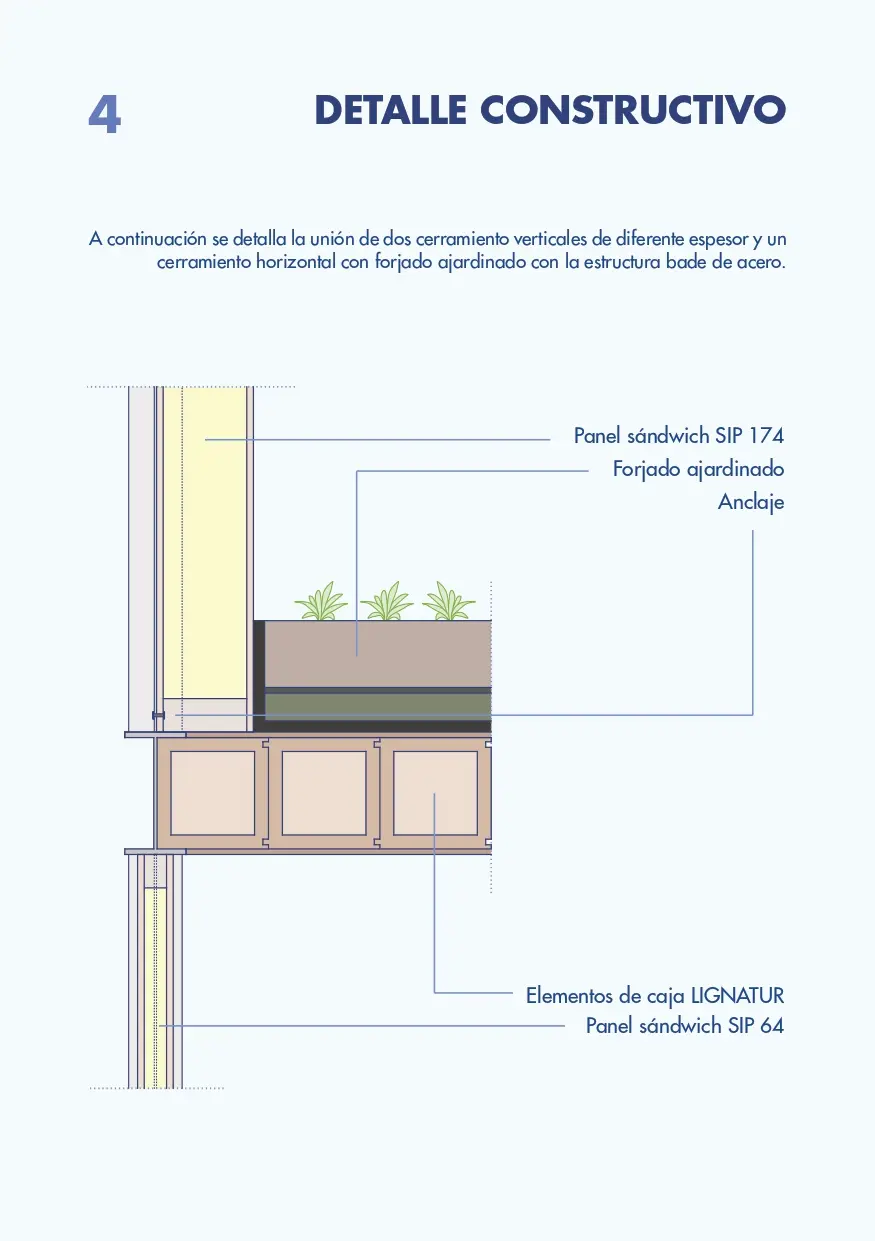 001_catalogo_domesticidad